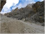 Passo Tre Croci - Rifugio Guido Lorenzi